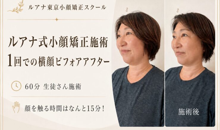 小顔矯正効果ビフォアアフター