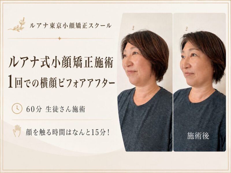 小顔矯正効果ビフォアアフター